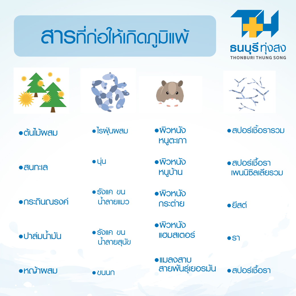 ข้อสังเกตโรคภูมิแพ้ 2