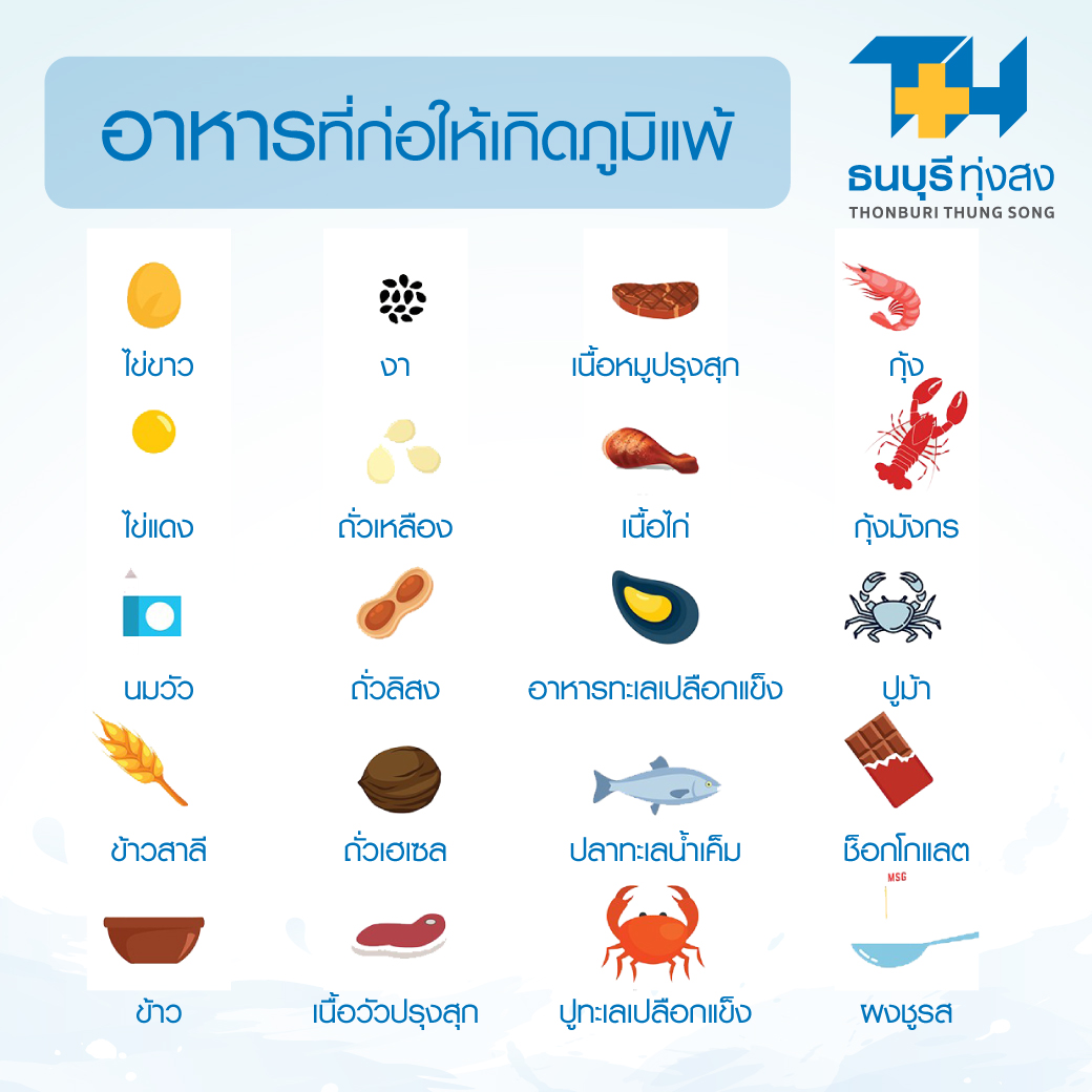 สารก่อภูมิแพ้ในอาหาร