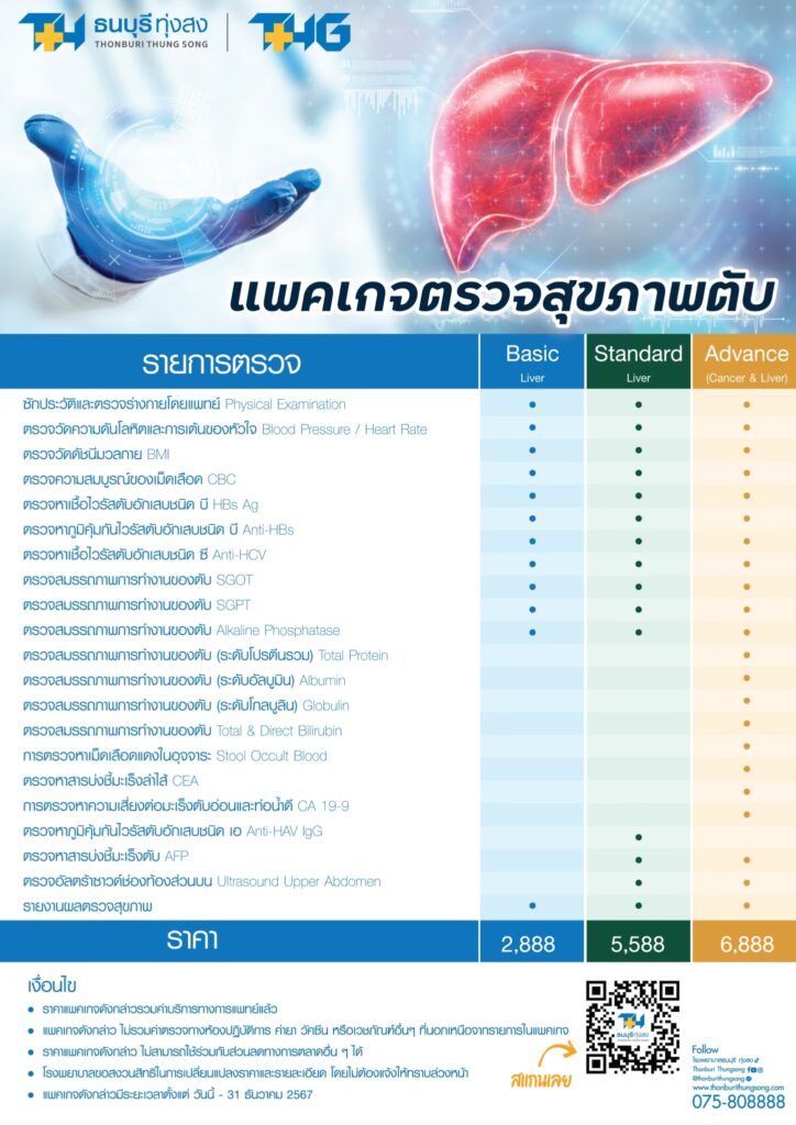 รายละเอียดตรวจสุขภาพตับ