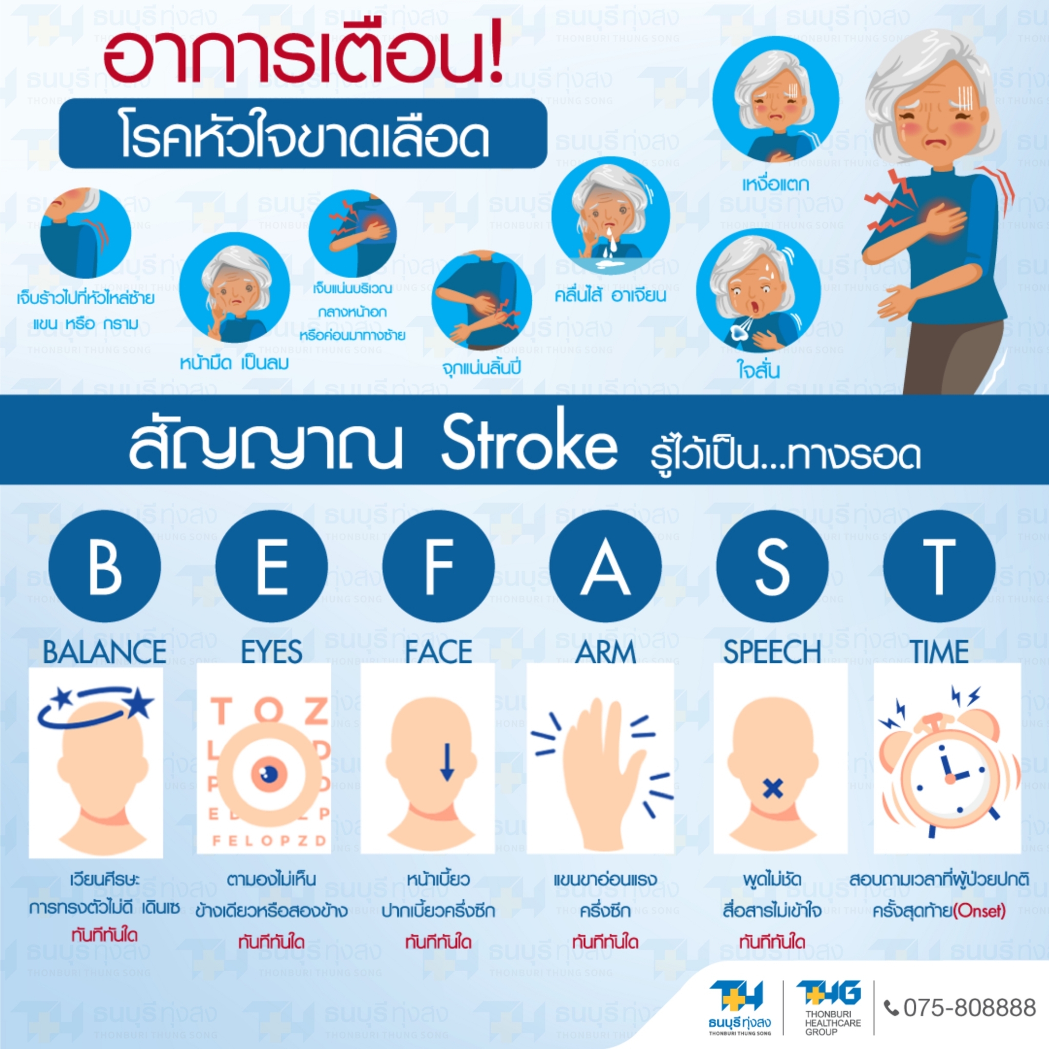 สัญญาณเตือน Stroke